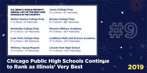 CPS continues to rank as Illinois very best