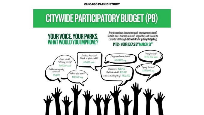 citywide participation banner