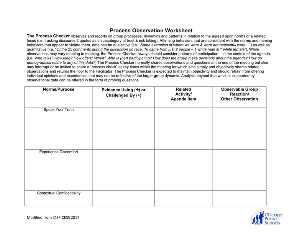 CPS Patterns of Participation Tracker chart image