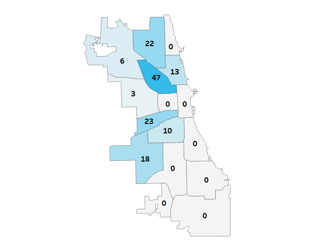 District Overview