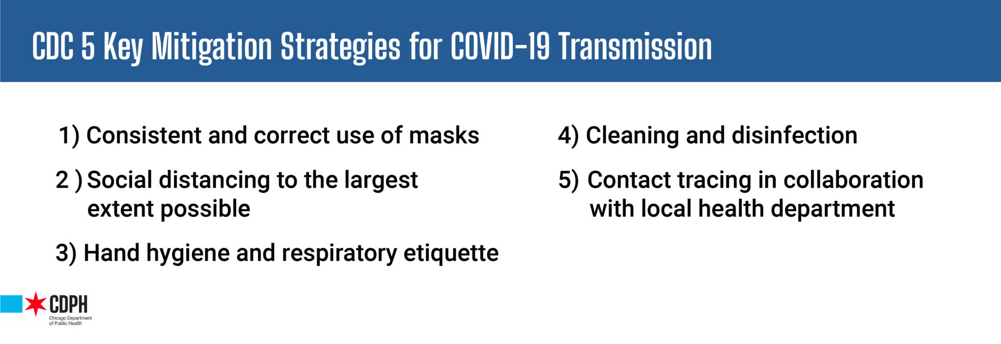 CDC Key Mitigation Strategies for covid 19 Transmission