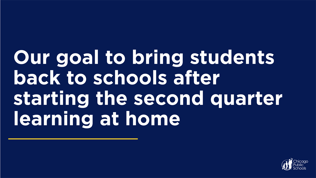 Our goal to bring students back to schools after starting the second quarter learning at home