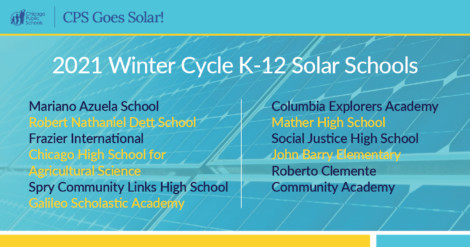 2021 Winter Cycle k-12 Solar Schools