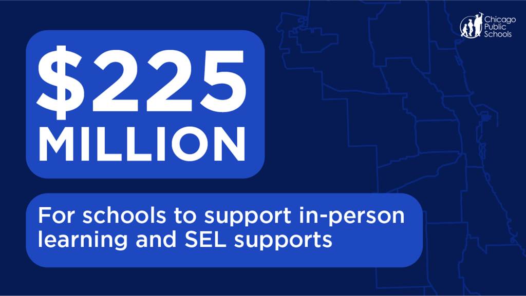 $225 million for schools to support in-person learning and SEL supports