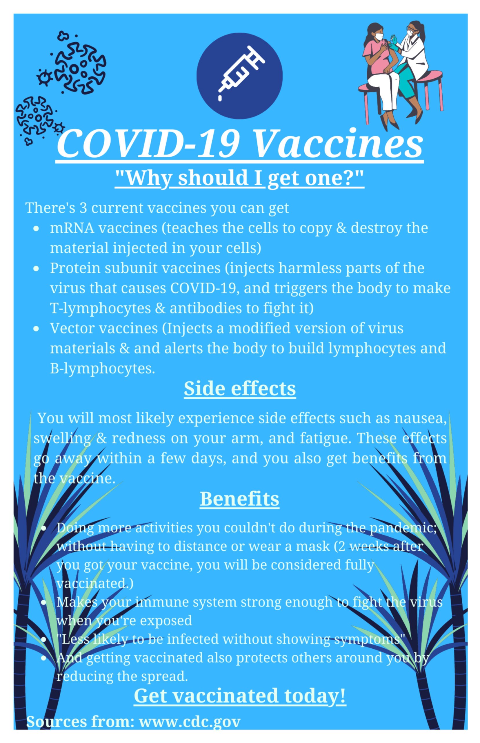 covid-19 vaccines graphic