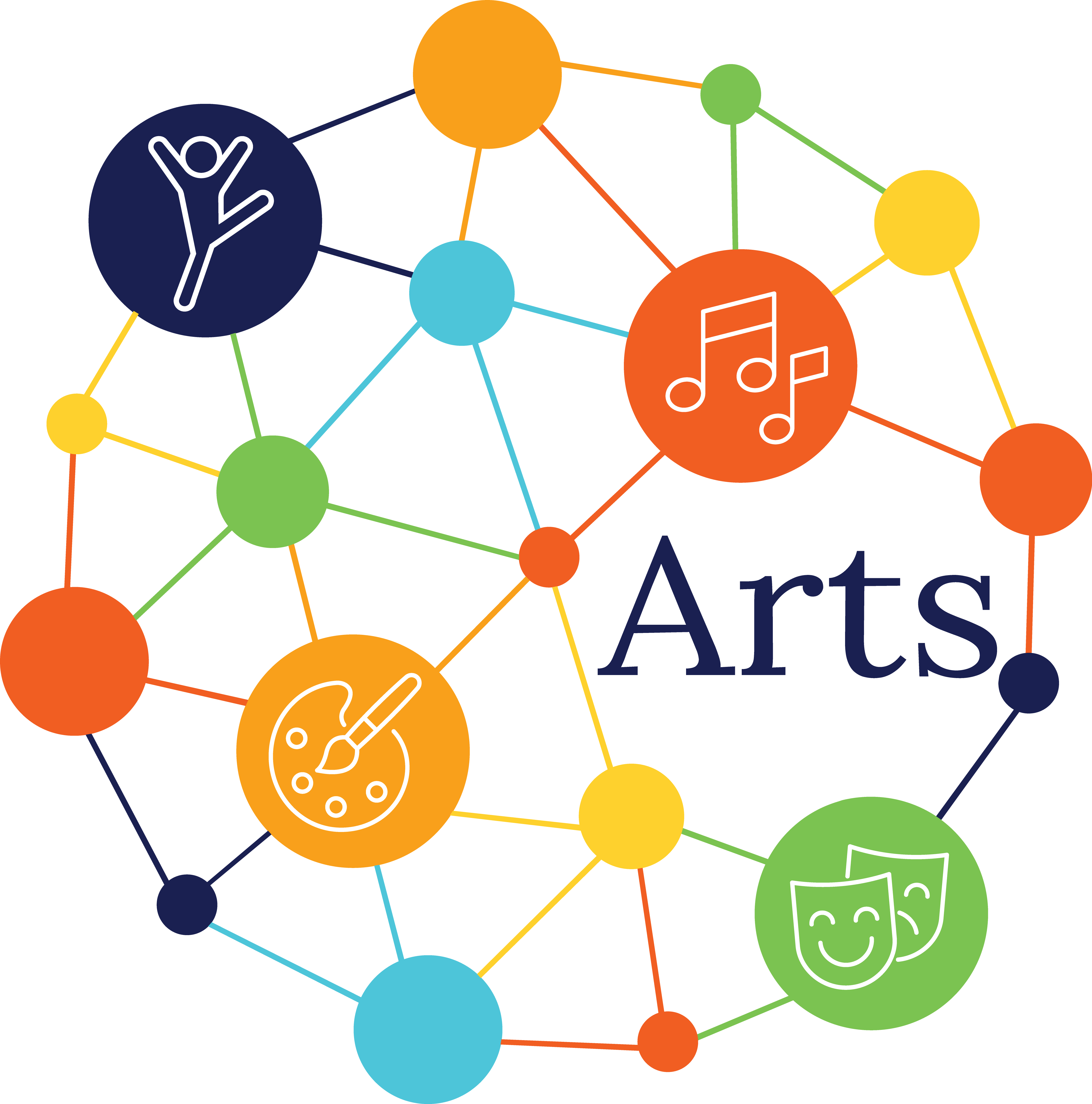 Arts Round Table Logo